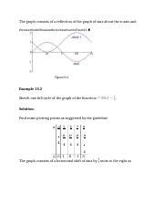 Image result for Sin Graph Reflection