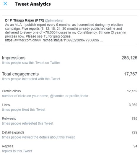 Dr PTR.Palanivel Thiaga Rajan | Home