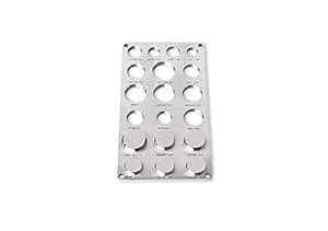 SimplyImagine Faucet Aerator Size Chart, Thread Gauge for Male and ...