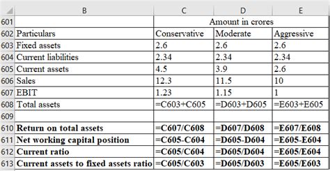 Fixed asset — AccountingTools - India Dictionary