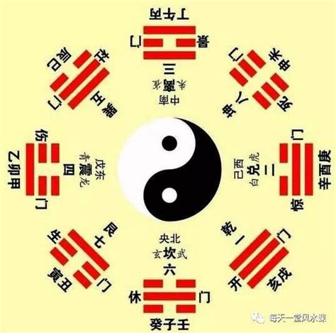 三元九运二十四山向图,三元九运,九运旺山旺向表(第7页)_大山谷图库