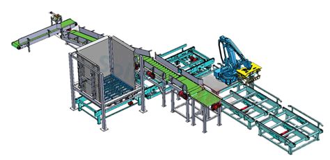 SCADA Programming for Packaging 的图像结果
