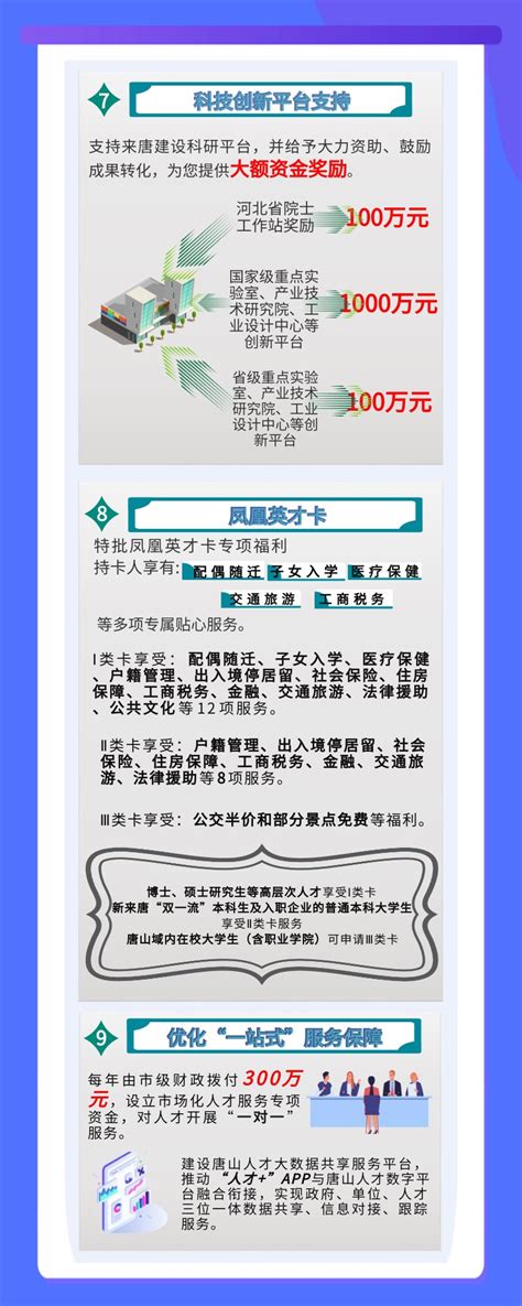 唐山一地公布2020年度就业见习补贴人员名单_乐亭_唐山环渤海新闻网