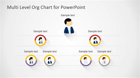 Organization Flow Chart Template 的图像结果