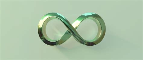 How CI/CD Can Streamline Ecommerce Websites - Shopify India