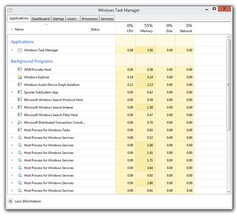 Taskmgr.exe Task Manager 的图像结果