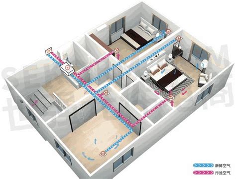 HVAC 系统的模块化设计 | Siemens Software