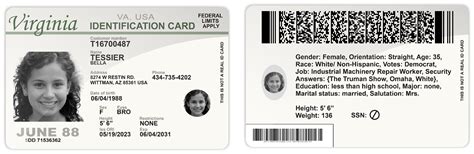 Image result for Fake ID Tutorial