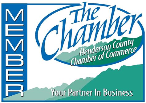 Best Golf Courses in Flat Rock, NC | Kenmure Country Club