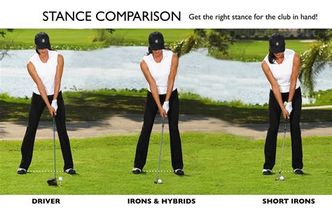 A golf stance cheat sheet - Start your swing off right with a proper ...