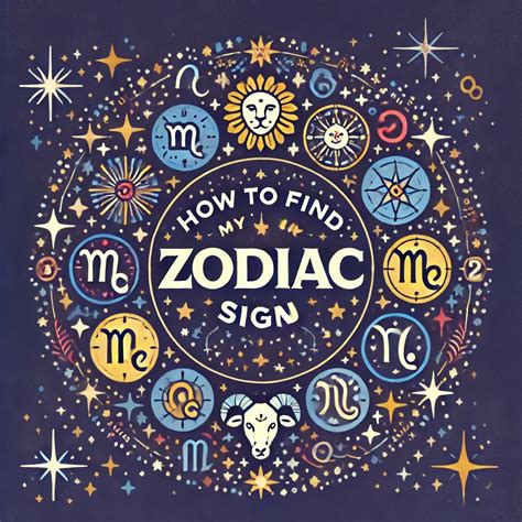 Come trovare il mio segno zodiacale - Una guida completa nel 2025Deluxe Astrology