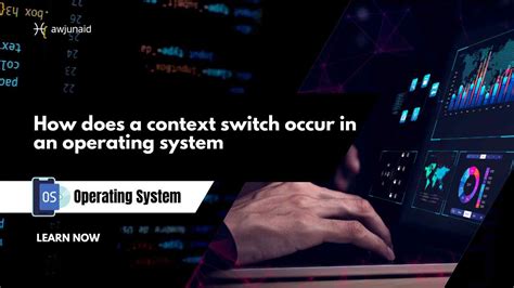 Context Switch in Operating System 的图像结果