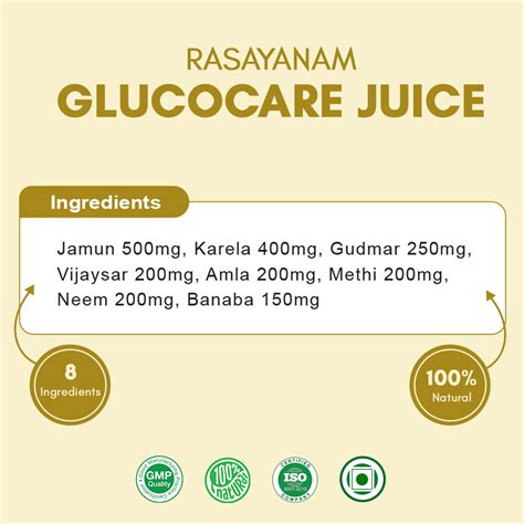 Rasayanam GlucoCare – Best Juice for Diabetes Management - Rasayanam