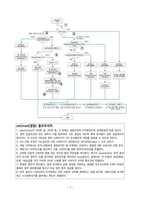 Introduction to Windows API Programming 的图像结果