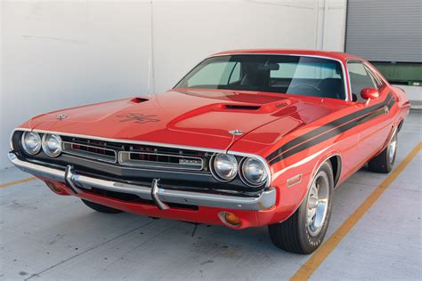 1971 Challenger