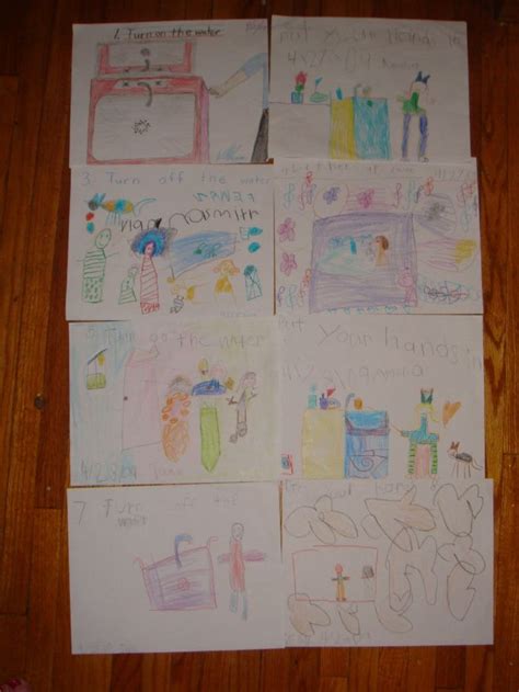 Image result for How Make a Simple Project Using Water