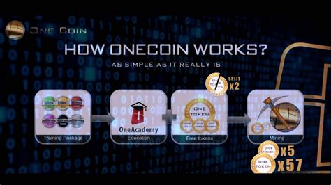 OneCoin Presentation - YouTube