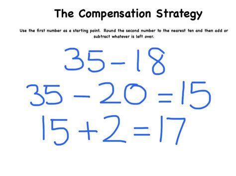 Using Compensation in Math 的图像结果