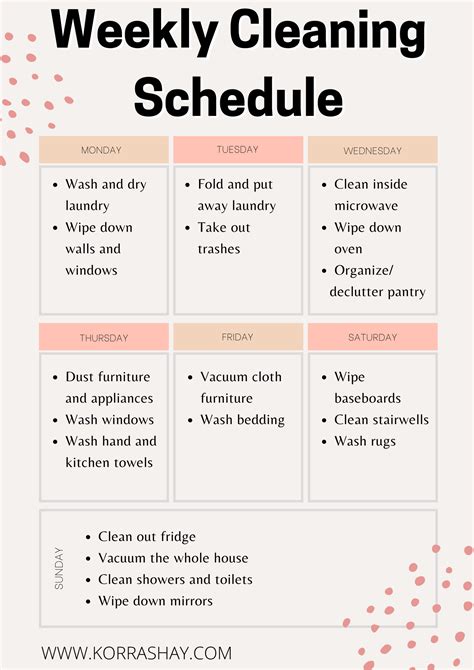 Dietary Cleaning Schedule