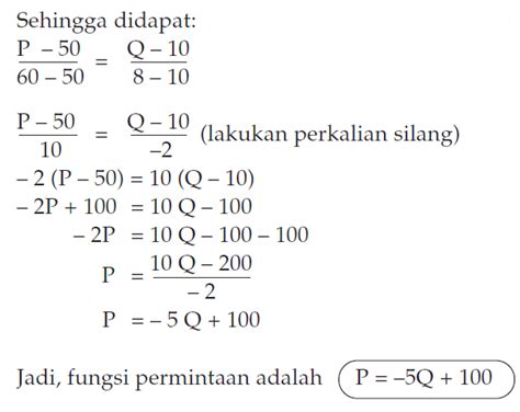 Contoh Soal Permintaan dan Penawaran Beserta Jawabannya