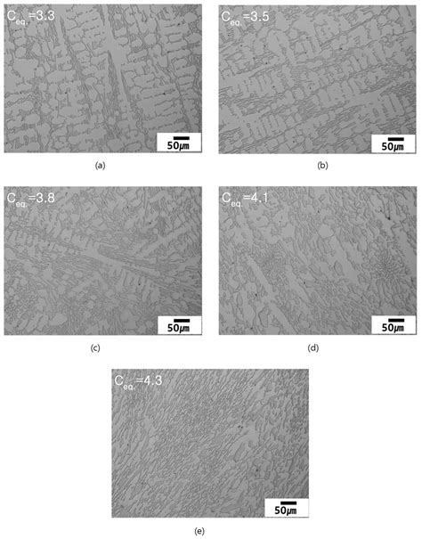 Effect of Dendrite Fraction on the M23C6 Precipitation Behavior and the ...