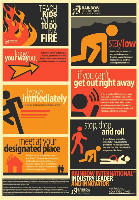 Printable Fire Safety Posters