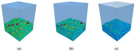 Gradation Design of Phosphorus Tailing–Graded Waste Rock Subgrade ...