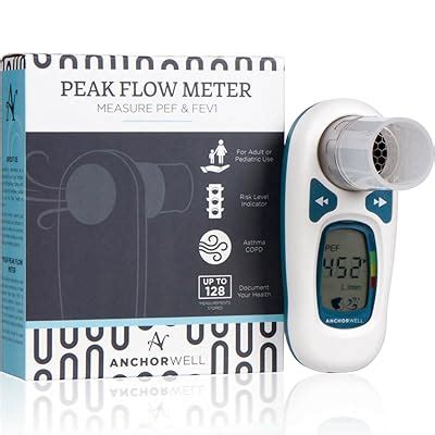 AnchorWell Digital Peak Flow Meter for Asthma and COPD India | Ubuy
