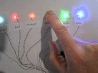 Image result for Model Railroad Animation