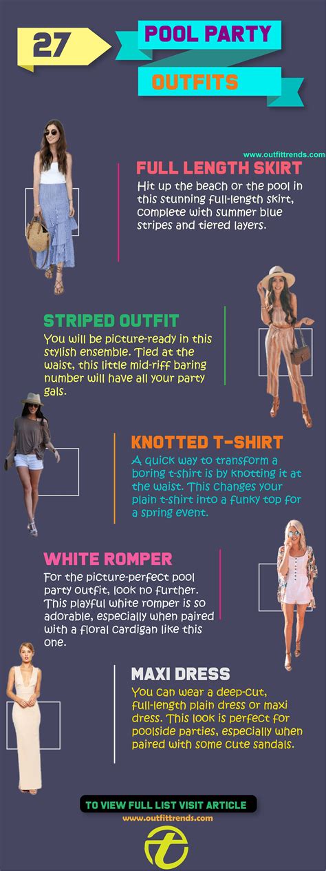 Pool Party Outfits - 27 Ideas How to Dress for Pool Party | Pool party ...