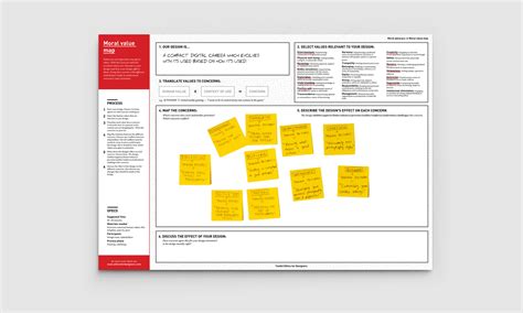Moral Value 的图像结果