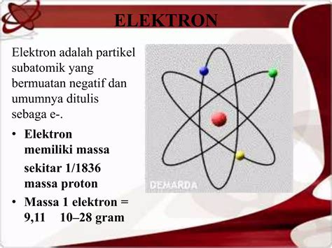 Partikel dasar atom | PPTX