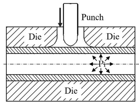 Investigation of Punch Shape and Loading Path Design in Hydro-Flanging ...