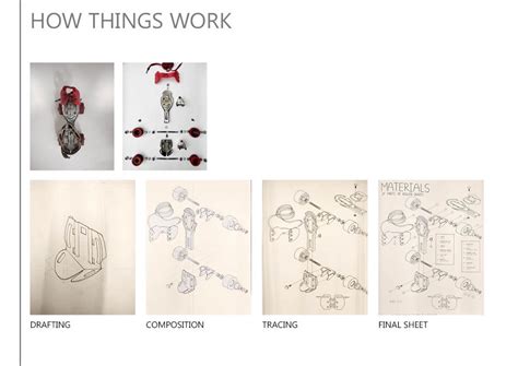 U23172 | CEPT - Portfolio