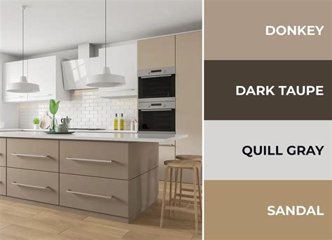 Image result for Kitchen Color Schemes