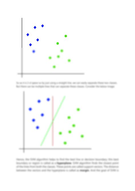 Support Vector Machine Algorithm in SPSS 的图像结果