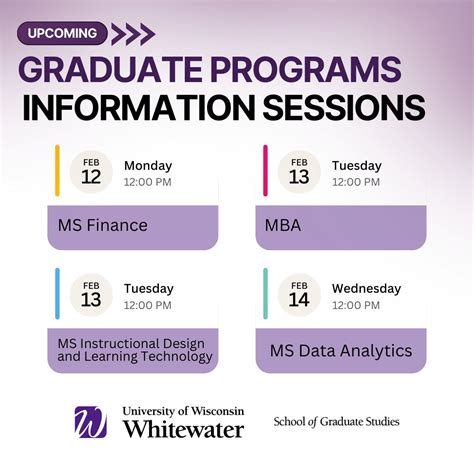 Image result for University of Wisconsin Graduate Programs