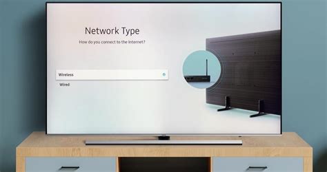 Image result for Internet TV Connection