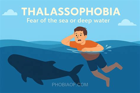 Fear of the sea or deep water - Thalassophobia