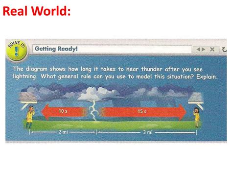 Image result for Direct Variation Ex