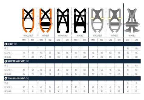 Size guide - Delta Plus