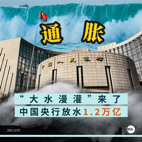 中国央行再次”大水漫灌” 放水1.2万亿 – 博讯新闻网