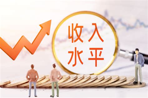 年薪15万左右，在全国属于一个什么样的收入水平呢？ - 知乎