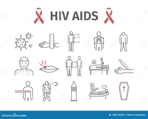 Hiv Positive Symptoms