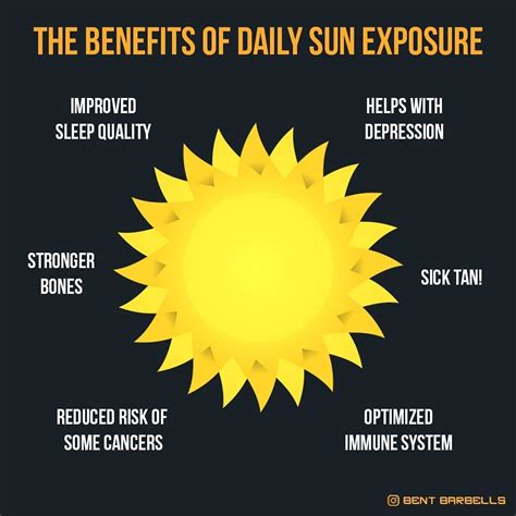 Benefits of moderate sun exposure | Mood boost, Serotonin, Feelings