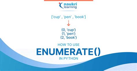 Image result for Enumerate Example