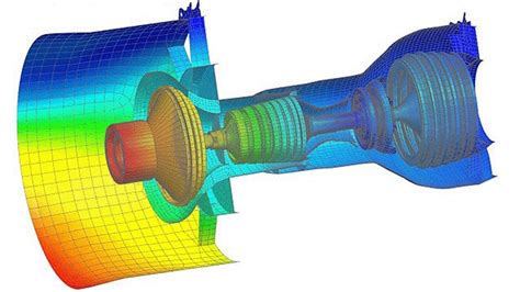 Image result for Mechanical Design Simulation