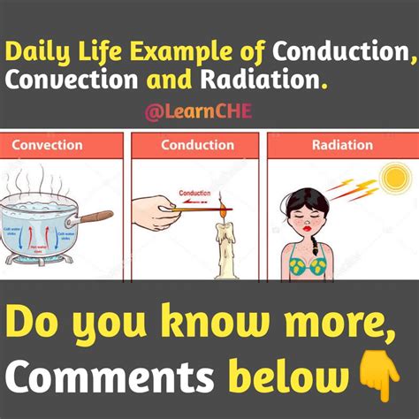 Radiation Heat Transfer Examples 的图像结果