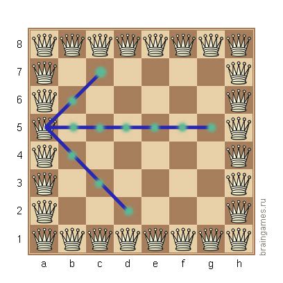 optimization - Maximum Board Coverage: One of Every Chess Piece - Puzzling Stack Exchange Aesthetic