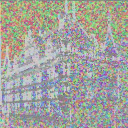 Image result for Naive Method Formula